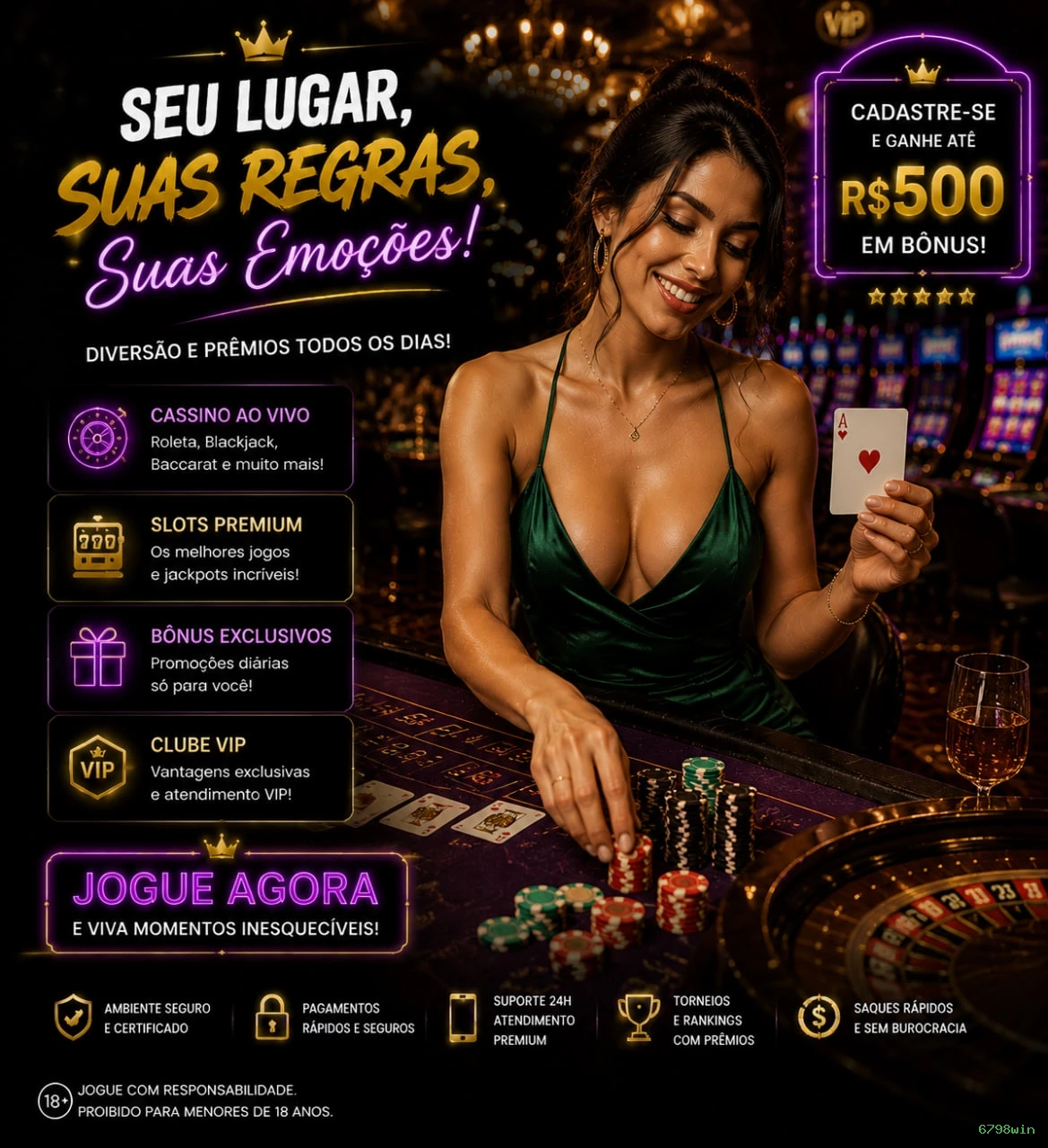 Checklist para avaliar a plataforma 6798win
